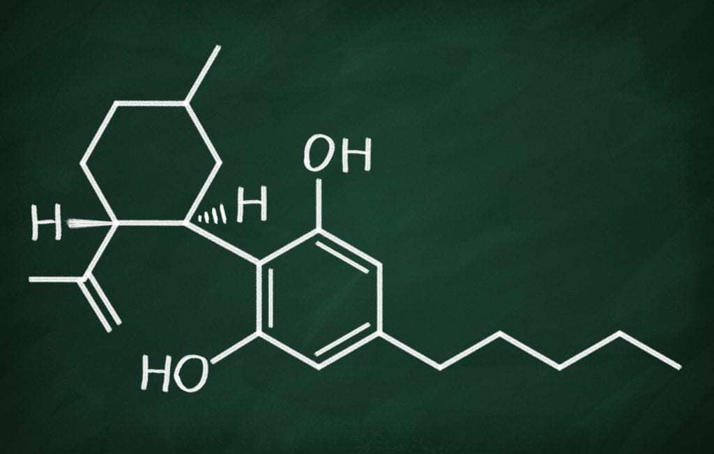 What is CBD (Cannabidiol)?