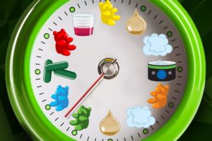 How long does it take CBD Oil to work
