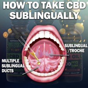 How to use CBD Oil sublingually