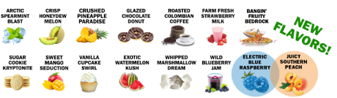 Best Tasting CBD E-Liquid Flavors