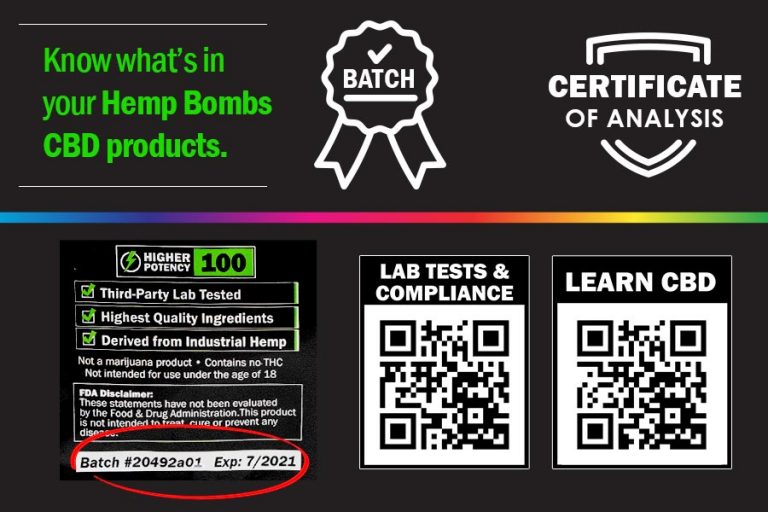 How to Check CBD Batch Number