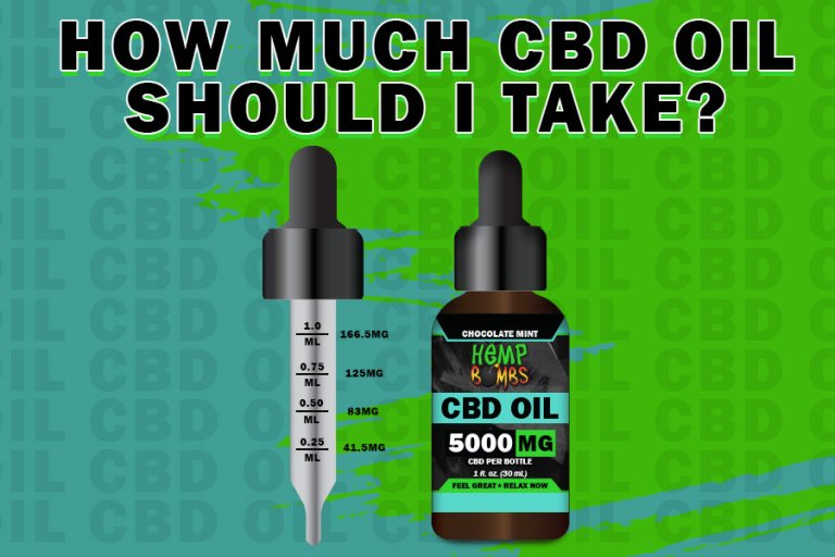 CBD Oil Dosage for Sleep, Stress