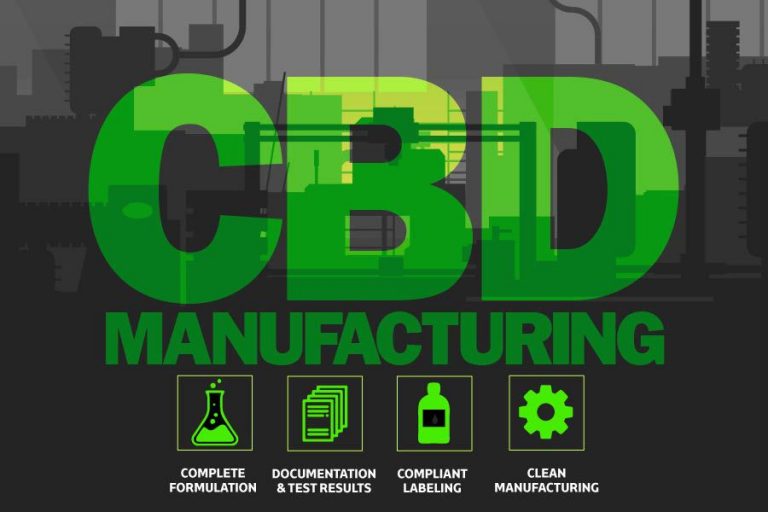 CBD Manufacturing