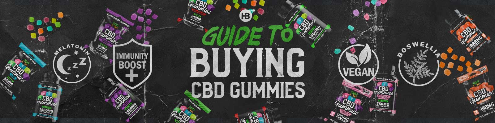 Guide to Buying CBD Gummies